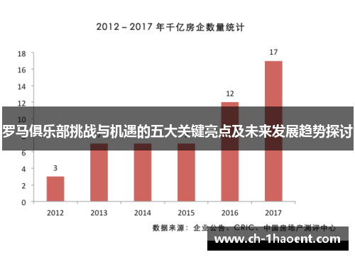 罗马俱乐部挑战与机遇的五大关键亮点及未来发展趋势探讨