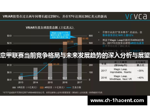 意甲联赛当前竞争格局与未来发展趋势的深入分析与展望