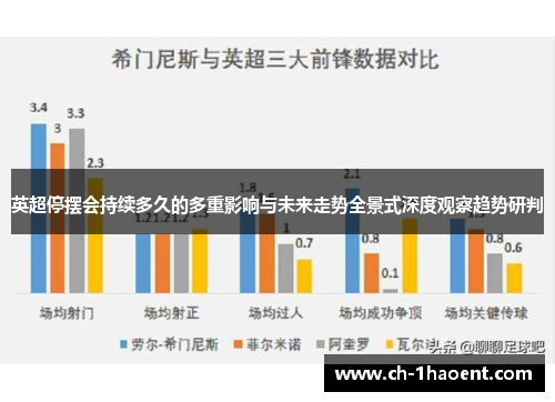 英超停摆会持续多久的多重影响与未来走势全景式深度观察趋势研判