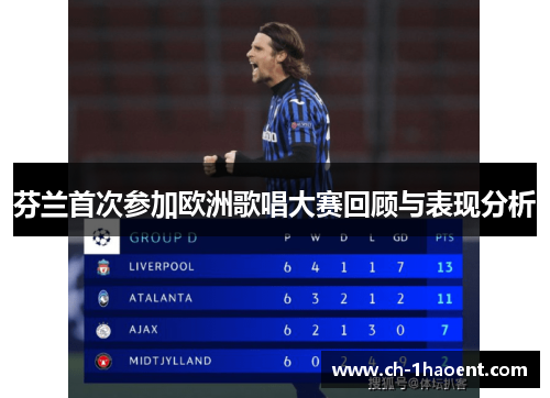 芬兰首次参加欧洲歌唱大赛回顾与表现分析