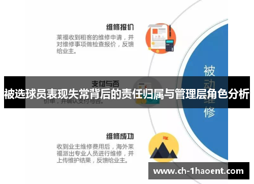 被选球员表现失常背后的责任归属与管理层角色分析