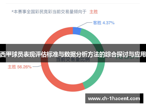 西甲球员表现评估标准与数据分析方法的综合探讨与应用