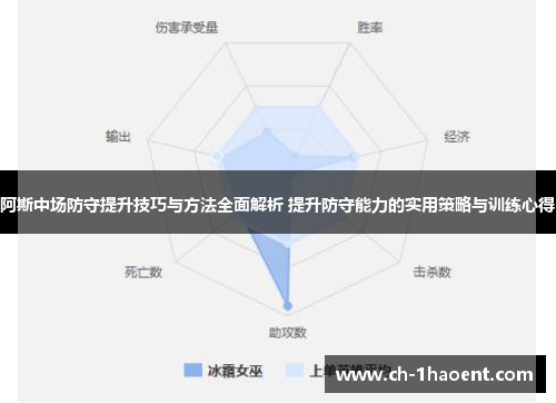 阿斯中场防守提升技巧与方法全面解析 提升防守能力的实用策略与训练心得