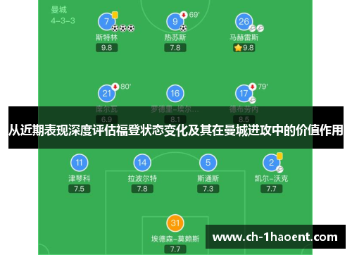 从近期表现深度评估福登状态变化及其在曼城进攻中的价值作用