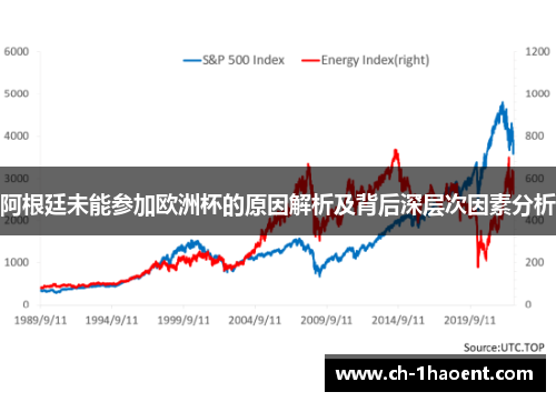 阿根廷未能参加欧洲杯的原因解析及背后深层次因素分析